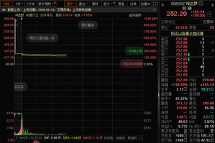 云南玉昆官方：车世伟、廖家骏等21名球员与俱乐部合同终止